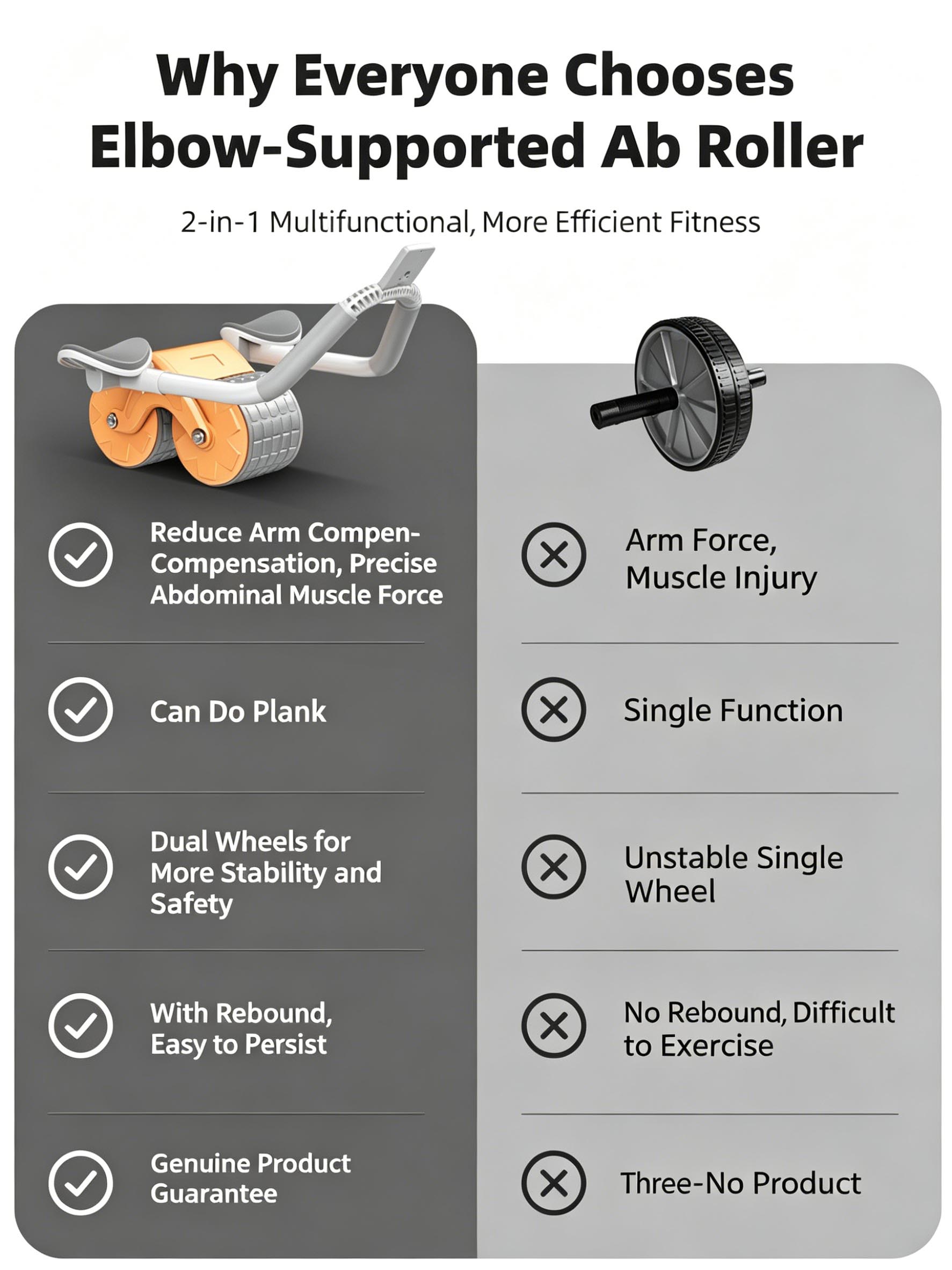 Rodillo Abdominal con Soporte  - Ab Roller Wheel With Elbow Support reseña y precio