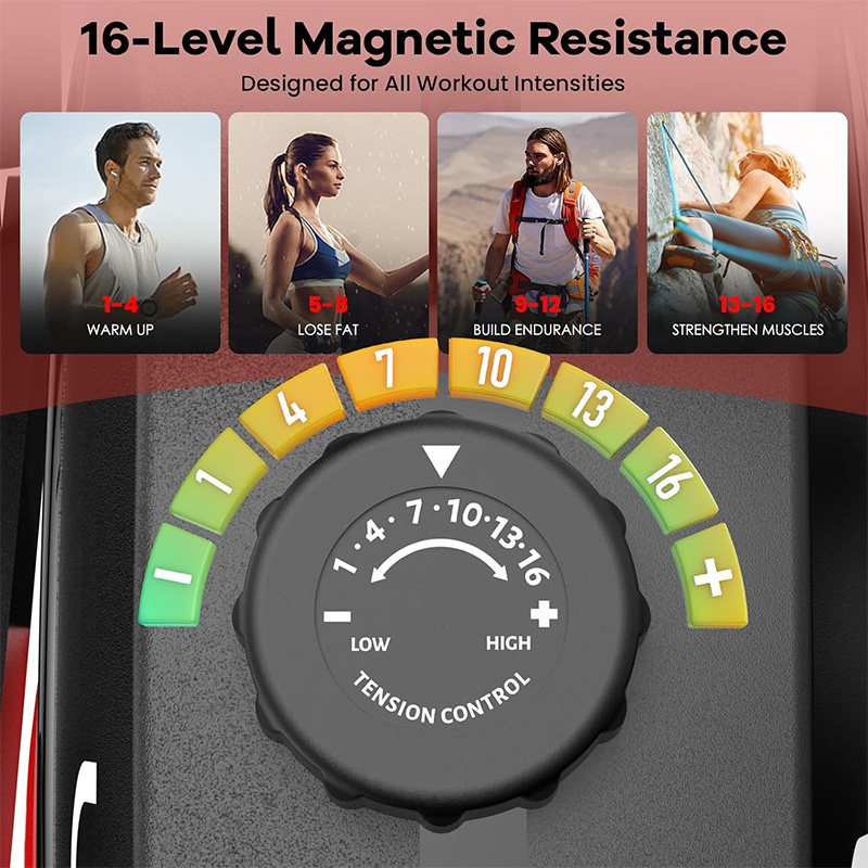 Bicicleta de ejercicio reclina - Exercise Bike Magnetic Resistance reseña y precio